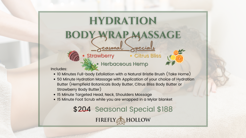 Hydration Wrap